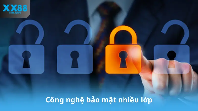 Công nghệ bảo mật nhiều lớp