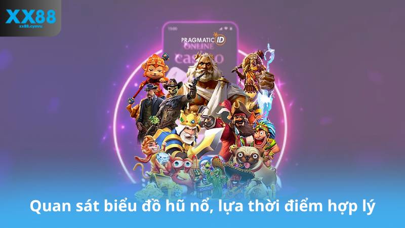 Quan sát biểu đồ hũ nổ, lựa thời điểm hợp lý