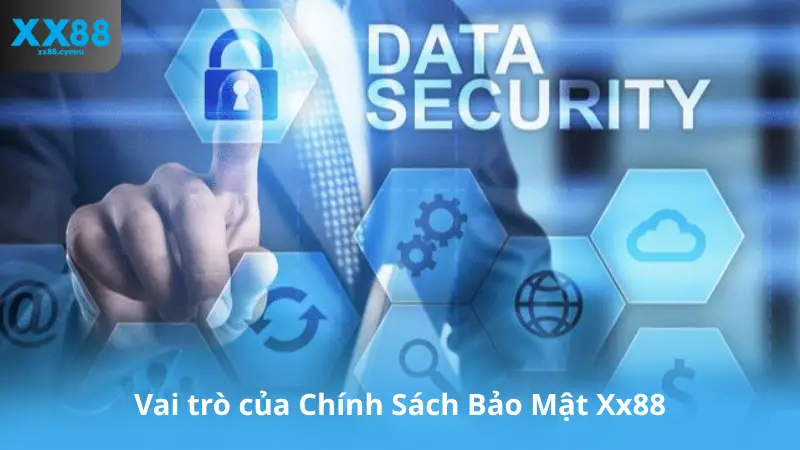 Vai trò của Chính Sách Bảo Mật Xx88